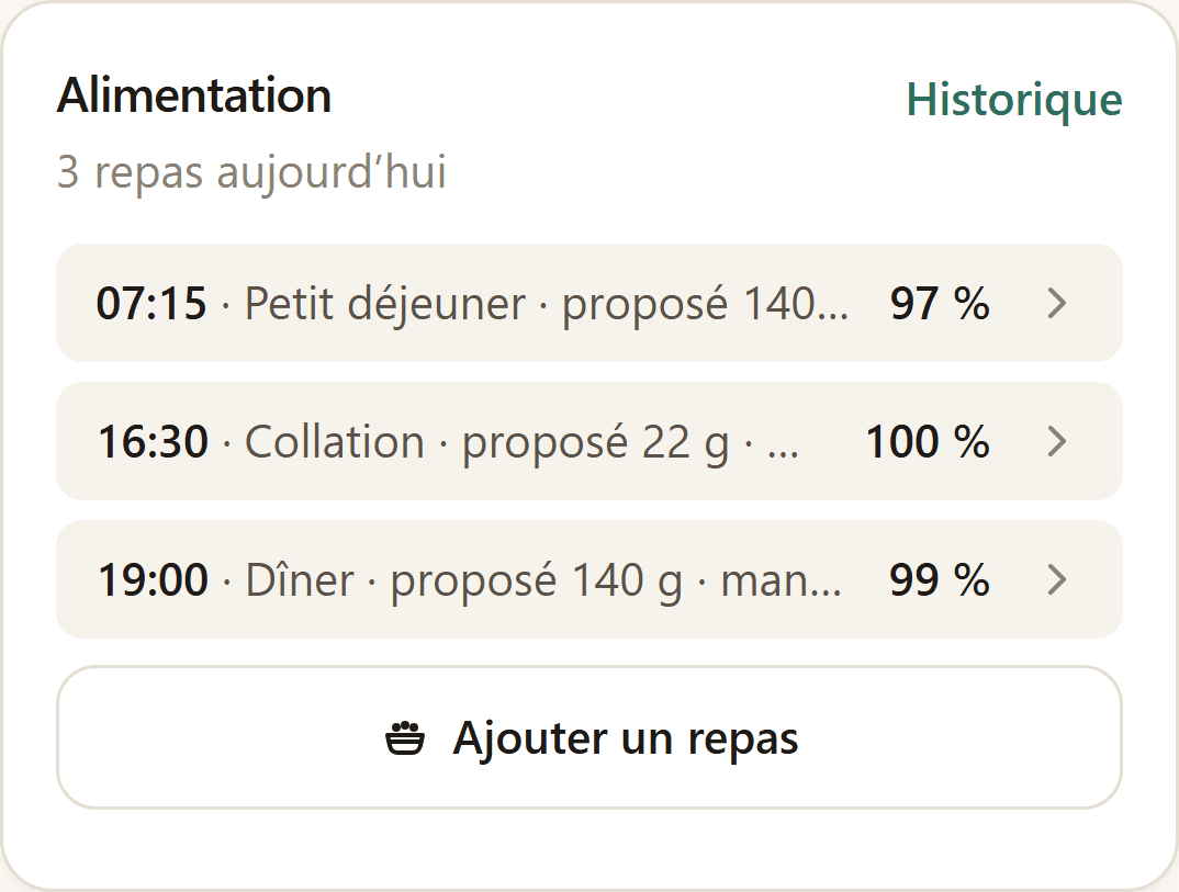 Section Alimentation de l’écran du jour : les repas déjà notés et le bouton d’ajout.